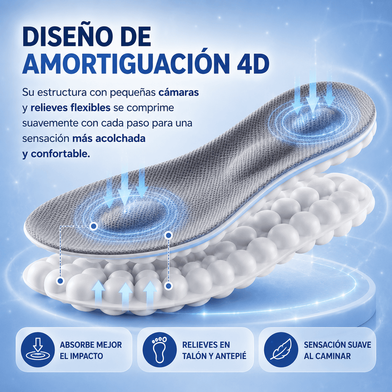 Par de Plantillas ortopédica 4D