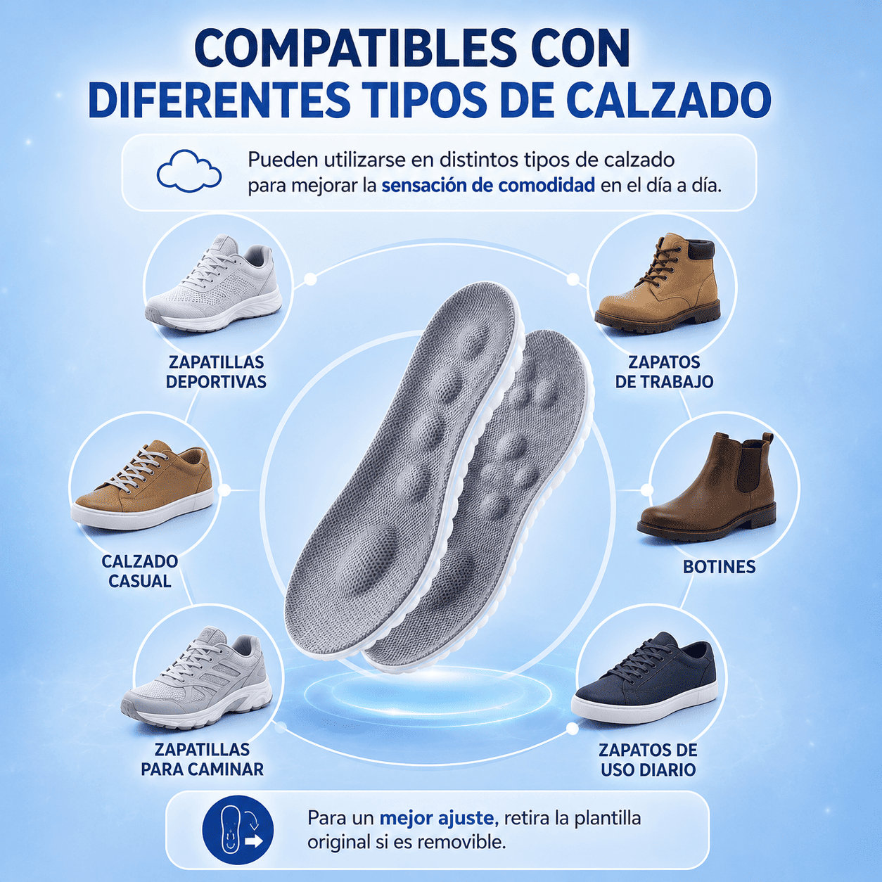 Par de Plantillas ortopédica 4D