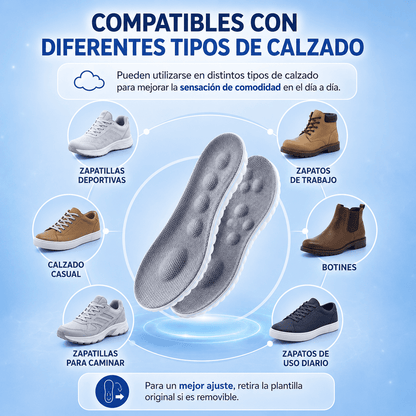 Par de Plantillas ortopédica 4D